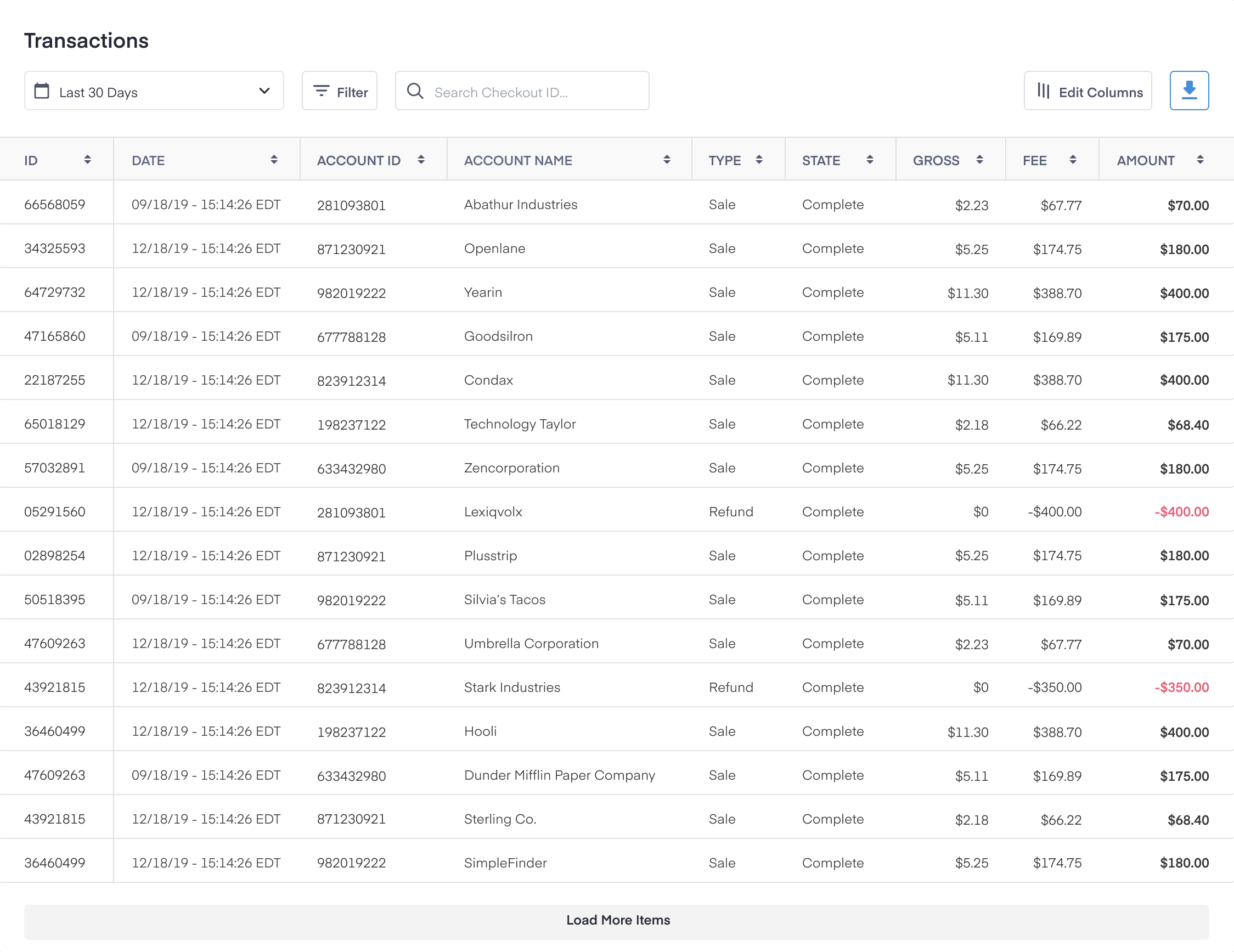 Where to start putting together a report from WePay's Partner Center.